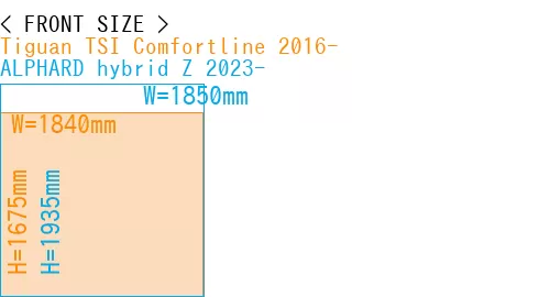 #Tiguan TSI Comfortline 2016- + ALPHARD hybrid Z 2023-